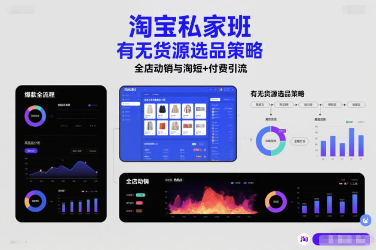 淘宝私家班，有无货源选品策略，高成功率爆款全流程打法，全店动销与淘短+付费引流-慧阅轩